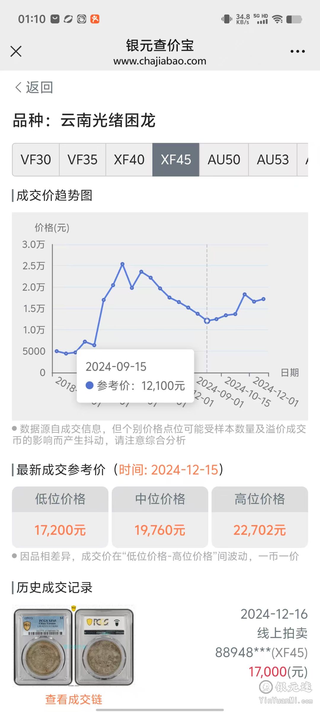 银元查价宝软件价格行情